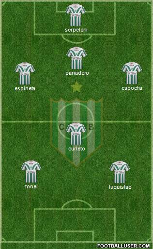 Banfield Formation 2012