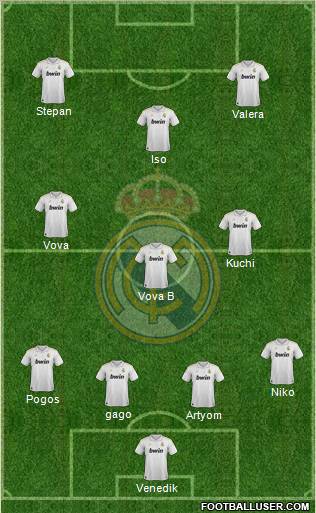 Real Madrid C.F. Formation 2012