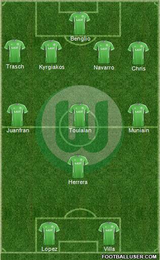 VfL Wolfsburg Formation 2012