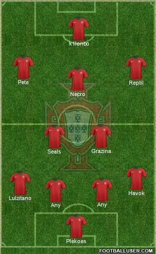 Portugal Formation 2012