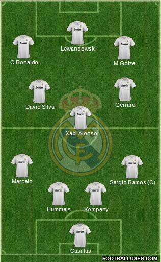 Real Madrid C.F. Formation 2012