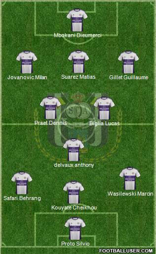 RSC Anderlecht Formation 2012