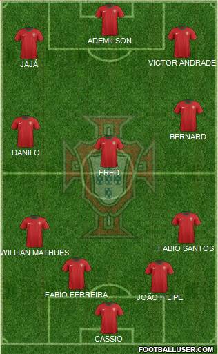 Portugal Formation 2012