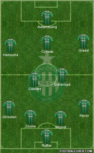 A.S. Saint-Etienne Formation 2012