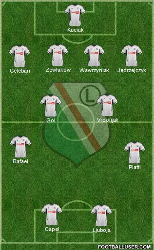 Legia Warszawa Formation 2012