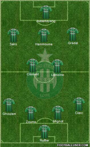 A.S. Saint-Etienne Formation 2012