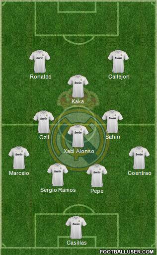 Real Madrid C.F. Formation 2012