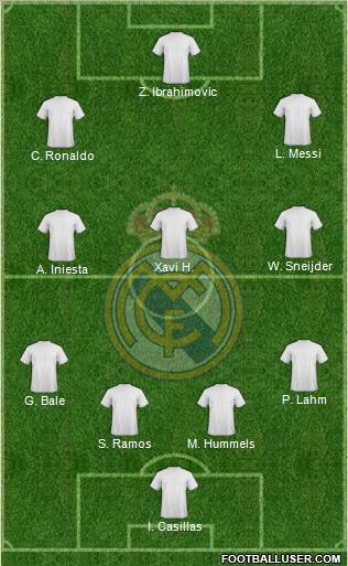 Real Madrid C.F. Formation 2012