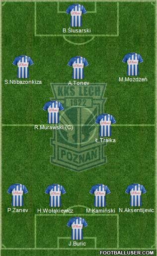 Lech Poznan Formation 2012