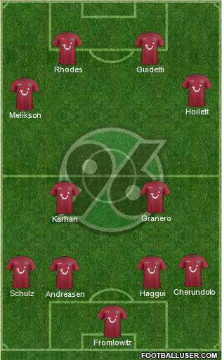 Hannover 96 Formation 2012