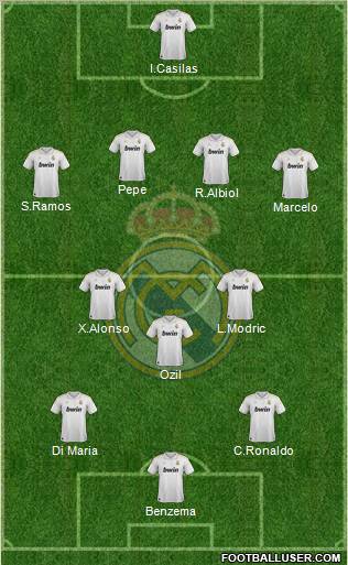 Real Madrid C.F. Formation 2012