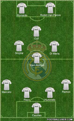 Real Madrid C.F. Formation 2012