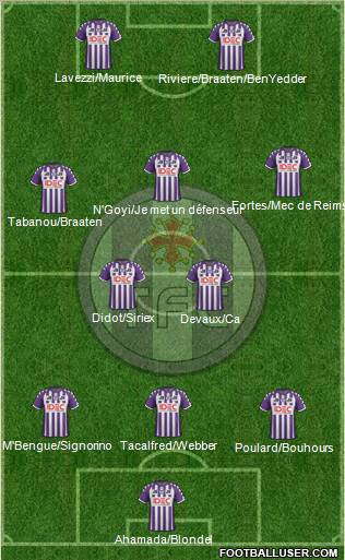 Toulouse Football Club Formation 2012