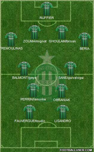 A.S. Saint-Etienne Formation 2012