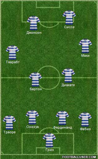 Queens Park Rangers Formation 2012