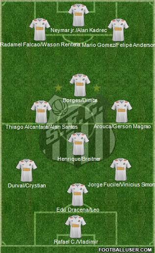 Santos FC Formation 2012