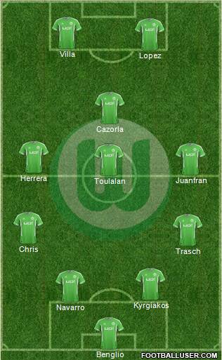 VfL Wolfsburg Formation 2012