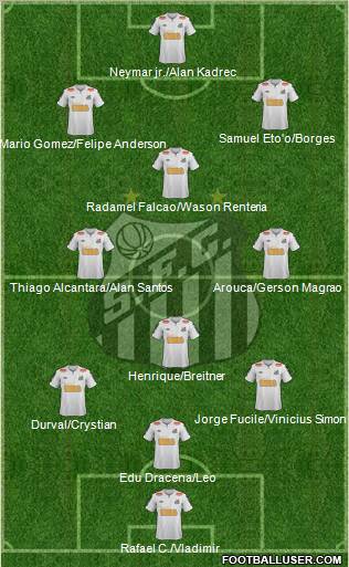 Santos FC Formation 2012