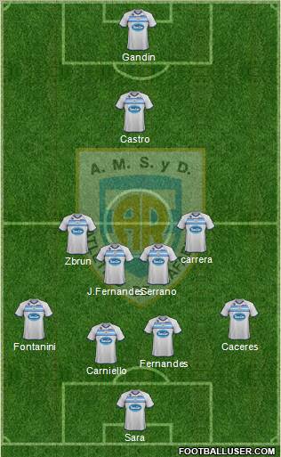 Atlético Rafaela Formation 2012