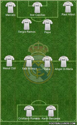 Real Madrid C.F. Formation 2012