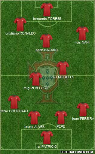 Portugal Formation 2012