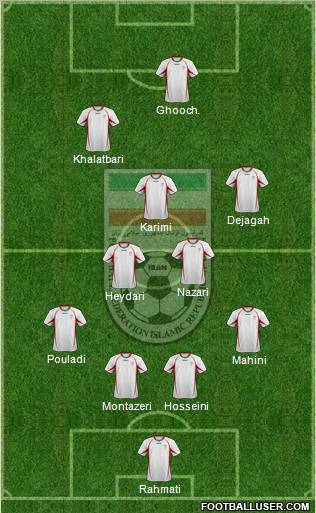 Iran Formation 2012