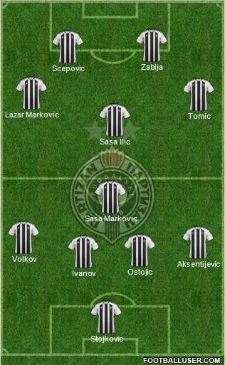 FK Partizan Beograd Formation 2012