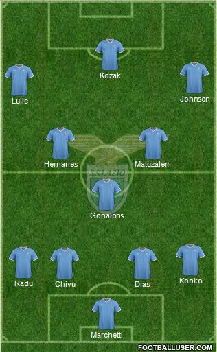 S.S. Lazio Formation 2012