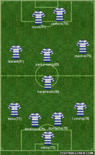 Queens Park Rangers Formation 2012