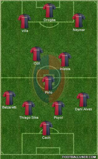 Cagliari Formation 2012