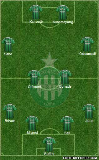 A.S. Saint-Etienne Formation 2012