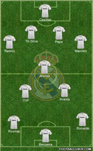 Real Madrid C.F. Formation 2012