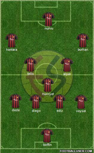 Eskisehirspor Formation 2012