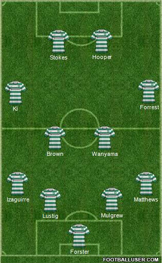 Celtic Formation 2012