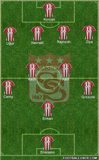 Sivasspor Formation 2012