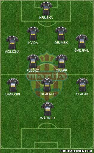 1.FK Pribram Formation 2012