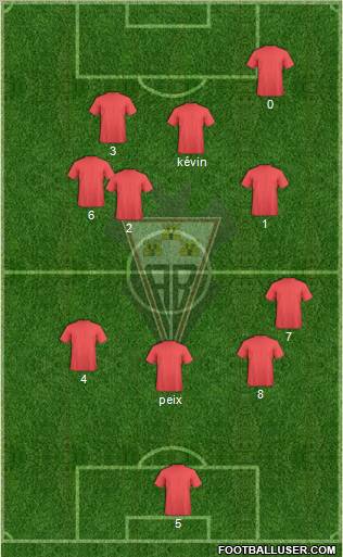 Albacete B., S.A.D. Formation 2012