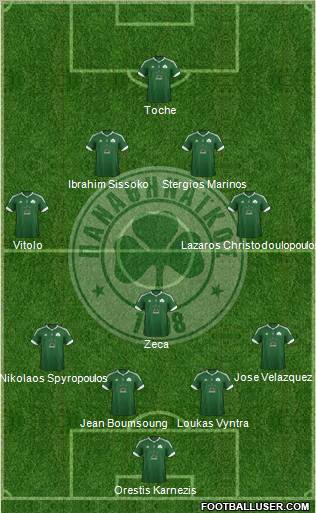 Panathinaikos AO Formation 2012