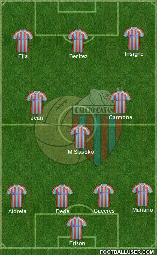 Catania Formation 2012