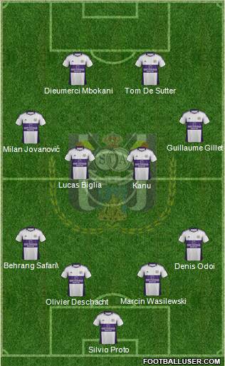 RSC Anderlecht Formation 2012