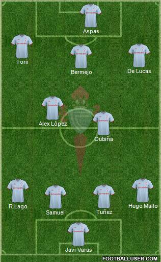 R.C. Celta S.A.D. Formation 2012