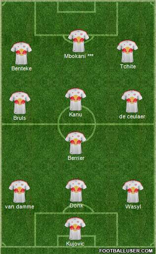 New York Red Bulls Formation 2012