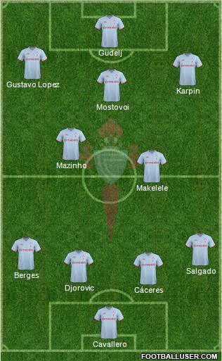 R.C. Celta S.A.D. Formation 2012