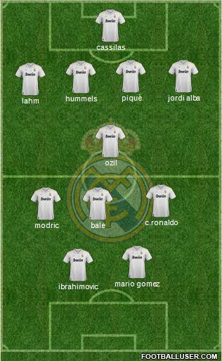 Real Madrid C.F. Formation 2012