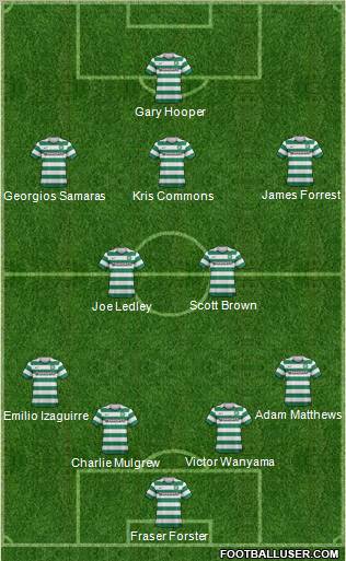 Celtic Formation 2012