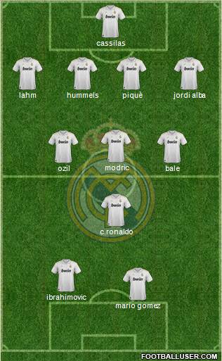 Real Madrid C.F. Formation 2012