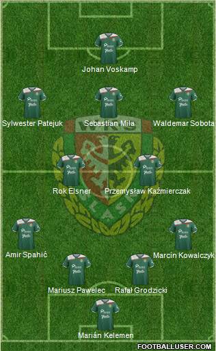 WKS Slask Wroclaw Formation 2012