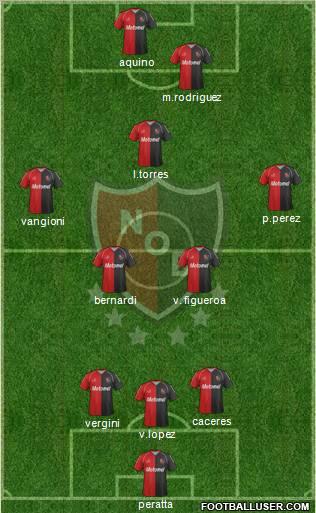 Newell's Old Boys Formation 2012