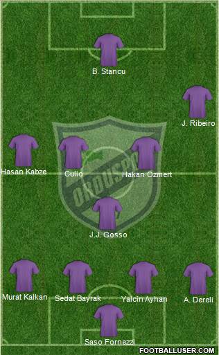 Orduspor Formation 2012