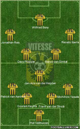 Vitesse Formation 2012